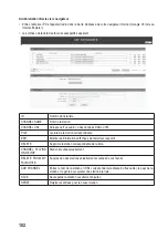 Preview for 102 page of Renkforce RF-DAB-IR-1700 Operating Instructions Manual