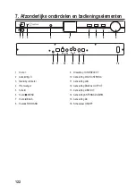 Preview for 122 page of Renkforce RF-DAB-IR-1700 Operating Instructions Manual