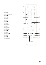 Preview for 123 page of Renkforce RF-DAB-IR-1700 Operating Instructions Manual