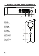 Preview for 82 page of Renkforce RF-IR-Kitchen1 Operating Instructions Manual