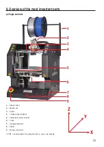 Предварительный просмотр 11 страницы Renkforce RF2000 v2 BSS Operating Instructions Manual