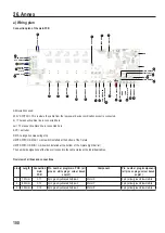 Предварительный просмотр 100 страницы Renkforce RF2000 v2 BSS Operating Instructions Manual