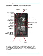 Preview for 8 page of Renkus-Heinz CF101LA-5 User Manual