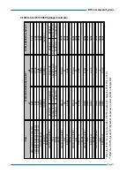 Preview for 11 page of Renkus-Heinz CF101LA-5 User Manual