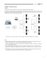 Preview for 47 page of Renkus-Heinz Iconyx IC16-R User Manual