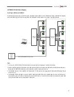 Preview for 49 page of Renkus-Heinz Iconyx IC16-R User Manual