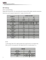 Preview for 12 page of Renkus-Heinz VARIA VA101-15 User Manual