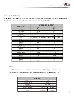 Preview for 13 page of Renkus-Heinz VARIA VA101-15 User Manual