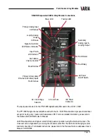 Preview for 13 page of Renkus-Heinz Varia VA15S User Manual