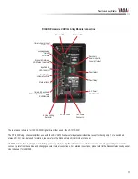 Preview for 11 page of Renkus-Heinz VARIAi VA101i-15 User Manual