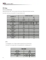 Preview for 12 page of Renkus-Heinz VARIAi VA101i-15 User Manual