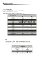 Preview for 14 page of Renkus-Heinz VARIAi VA101i-15 User Manual