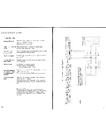 Preview for 6 page of Renkus-Heinz X310 TSC Operation Manual