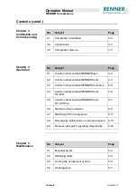 Preview for 3 page of Renner Kompressoren RS 90/1-110 Operation Manual