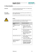 Preview for 58 page of Renner Kompressoren RS 90/1-110 Operation Manual