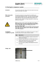 Preview for 62 page of Renner Kompressoren RS 90/1-110 Operation Manual