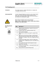 Preview for 63 page of Renner Kompressoren RS 90/1-110 Operation Manual