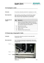 Preview for 67 page of Renner Kompressoren RS 90/1-110 Operation Manual