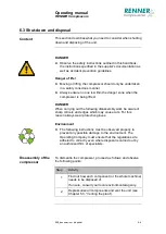 Preview for 72 page of Renner Kompressoren RS 90/1-110 Operation Manual