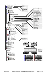 Preview for 37 page of Reno A&E MMU2-1600GE Operation Manual