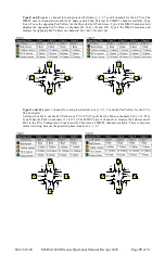 Preview for 48 page of Reno A&E MMU2-1600GE Operation Manual