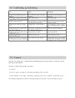 Preview for 6 page of Reno 1200/325 Instructions For Use Manual