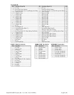 Preview for 30 page of Reno MMU-1600G Series Operation Manual