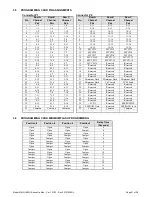 Preview for 31 page of Reno MMU-1600G Series Operation Manual