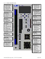 Preview for 32 page of Reno MMU-1600G Series Operation Manual