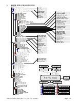 Preview for 33 page of Reno MMU-1600G Series Operation Manual