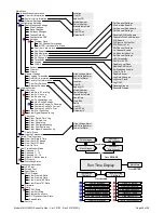 Preview for 58 page of Reno MMU-1600G Series Operation Manual