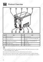 Предварительный просмотр 6 страницы Renogy LYCAN 5000 Power Box Quick Manual