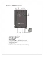 Предварительный просмотр 5 страницы Renogy MPPT Series Manual