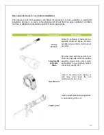 Preview for 32 page of Renogy Off-Grid Kit General Manual