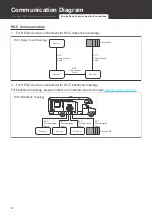 Preview for 14 page of Renogy ONE M1 User Manual