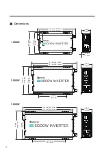 Preview for 8 page of Renogy PGH1-10111S Manual