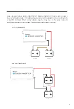 Preview for 13 page of Renogy PGH1-10111S Manual