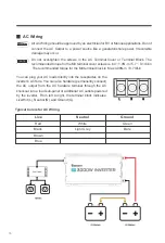 Preview for 16 page of Renogy PGH1-10111S Manual