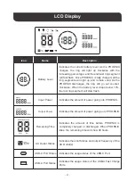 Preview for 9 page of Renogy PHOENIX 200 User Manual