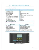 Preview for 12 page of Renogy PWM30LCD Manual