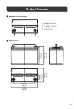 Preview for 6 page of Renogy RBT100LFP12-BT-US Manual