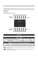 Preview for 15 page of Renogy RCC20RVRE-G1 Manual