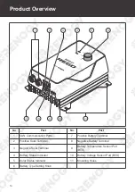 Предварительный просмотр 14 страницы Renogy REGO RCC60REGO-US User Manual