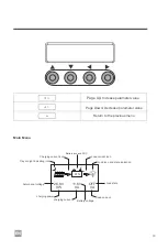 Preview for 21 page of Renogy Rover PG Installation And Operation Manual