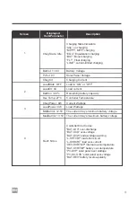 Preview for 23 page of Renogy Rover PG Installation And Operation Manual