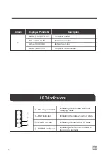 Preview for 28 page of Renogy Rover PG Installation And Operation Manual