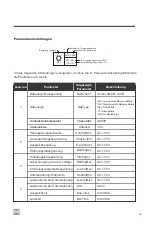 Preview for 59 page of Renogy Rover PG Installation And Operation Manual