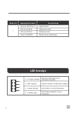 Preview for 62 page of Renogy Rover PG Installation And Operation Manual