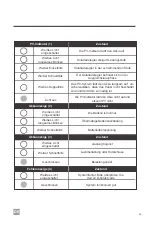 Preview for 63 page of Renogy Rover PG Installation And Operation Manual