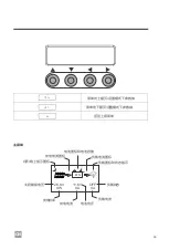 Preview for 89 page of Renogy Rover PG Installation And Operation Manual